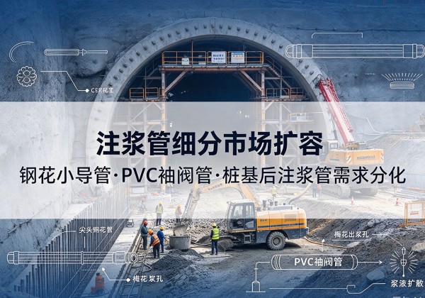 民勤注浆管细分市场扩容，隧道钢花小导管、PVC 袖阀管、桩基后注浆管需求分化